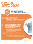 Prévisions Apec 2020 de recrutement
