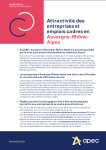 Attractivité des entreprises et emplois cadres en Auvergne-Rhône-Alpes