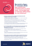 Baromètre Apec 1er trimestre 2022