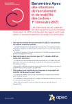 Baromètre Apec des intentions de recrutement et de mobilité des cadres - 1er trimestre 2021