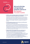 Bourgogne-Franche-Comté : attractivité des entreprises et emplois cadres