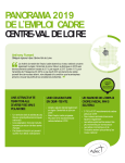 Centre-Val de Loire - Panel régional 2019