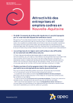 Nouvelle-Aquitaine : attractivité des entreprises et emplois cadres