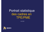 Portrait statistique des cadres en TPE/PME