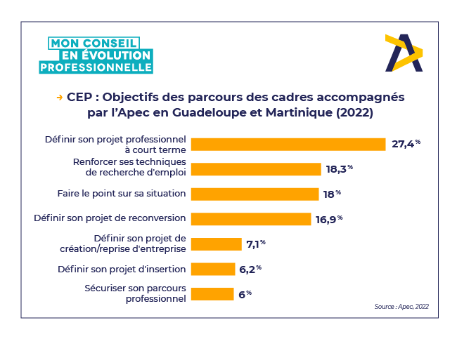 GUAELOUPE-MARTINIQUE.png