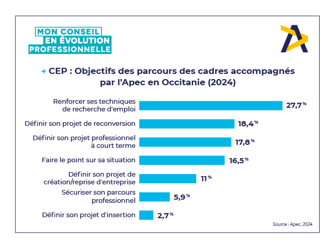 OCCITANIE.png