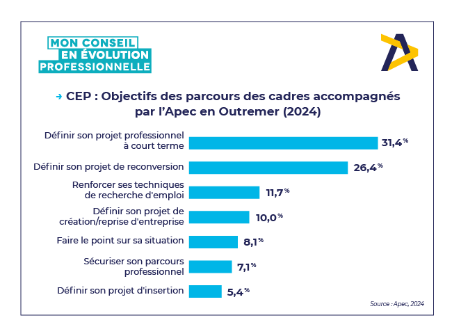 OUTREMER.png