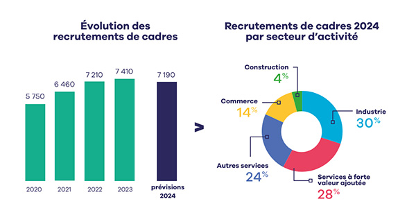 visuel-recrutement-CVL.jpg