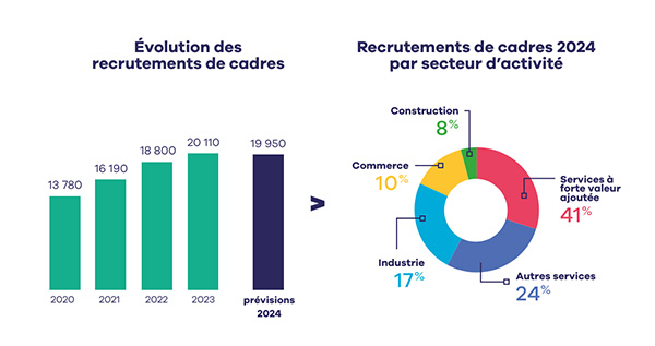 visuel-recrutement-HDF.jpg