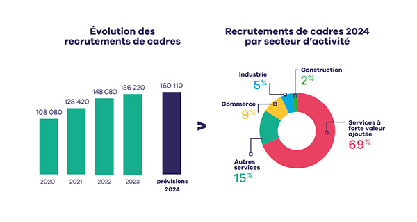 visuel-recrutement-IDF.jpg