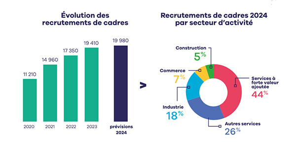 visuel-recrutement-occitanie.jpg