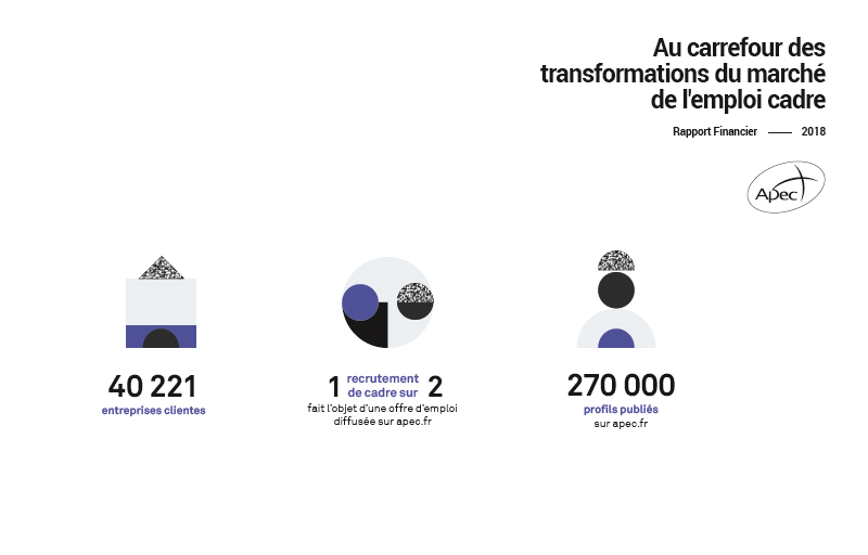 Notre Expertise